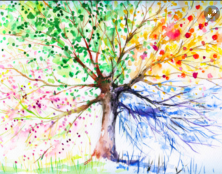 【心理テスト】好きな色の枝を一つ選んでください。あなたの「本来の性格」が分かる！