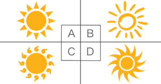 【心理テスト】一番好きな太陽はどれ？あなたの秘めた「性格」が暴かれる…