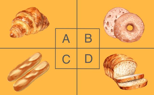 どのパンを選ぶ？【心理テスト】あなたのおしゃれ度を診断！