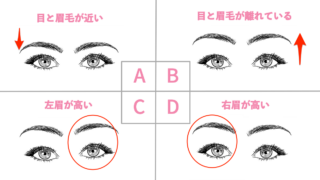 【性格診断】あなたの眉の位置はどれ？　自分の「本質」がわかる！